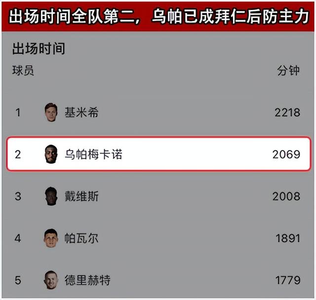拜仁慕尼黑新赛季引进多位巨星战术调整