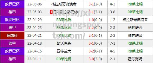 星空体育-RB莱比锡：在国内联赛中继续领跑积分榜