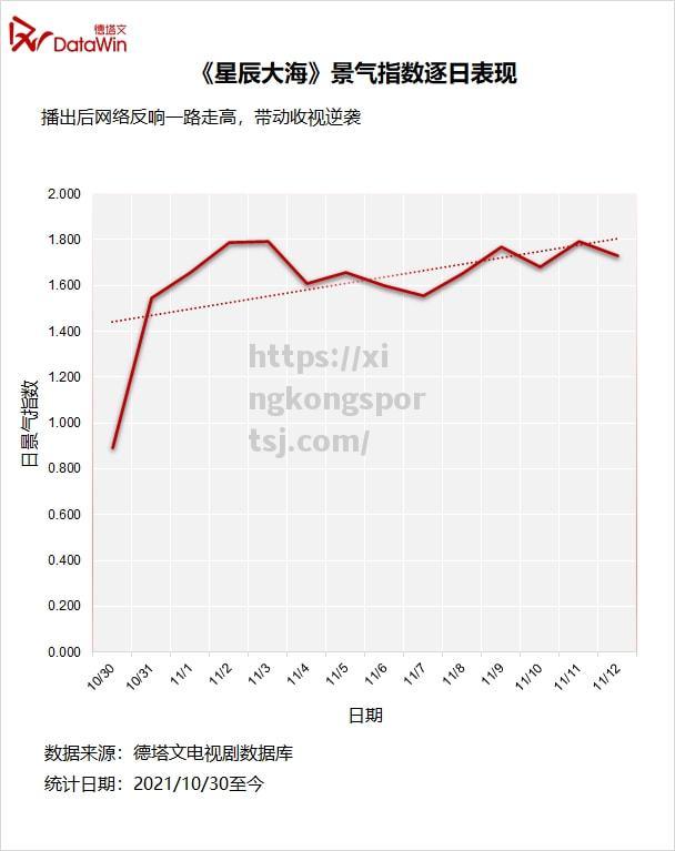 星空体育-墨西哥队战绩飘红，势如破竹