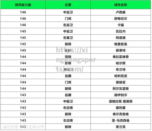 球员交易市场高价签约引热议