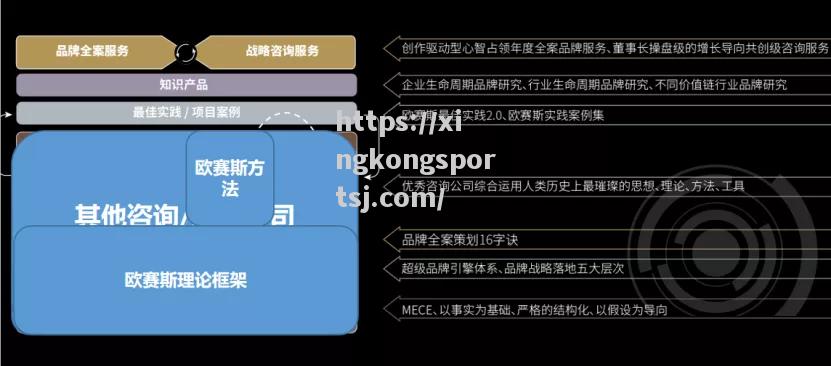 葡萄牙险胜瑞典，取得欧赛正赛资格